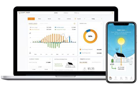 sunpower monitoring log in.